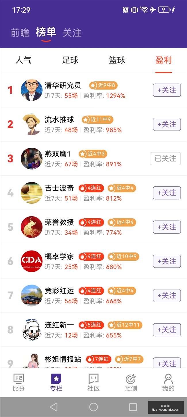 交易员调整,策略,欧洲央行加,电竞投注平台官网,电竞投注平台App,电竞投注平台下载,电竞投注平台登录,电竞投注平台