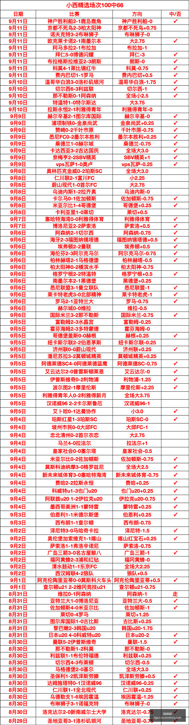 虎牙电竞盛,品牌战队精,彩对决,电竞投注平台官网,电竞投注平台App,电竞投注平台下载,电竞投注平台登录,电竞投注平台