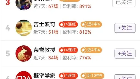 交易员调整策略，欧洲央行加息预期减弱，10月加息几率下降至50